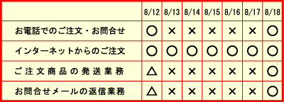 夏季休業